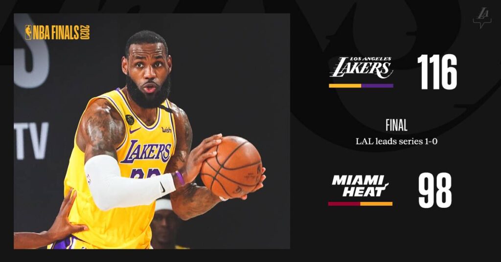 Los Angeles Lakers