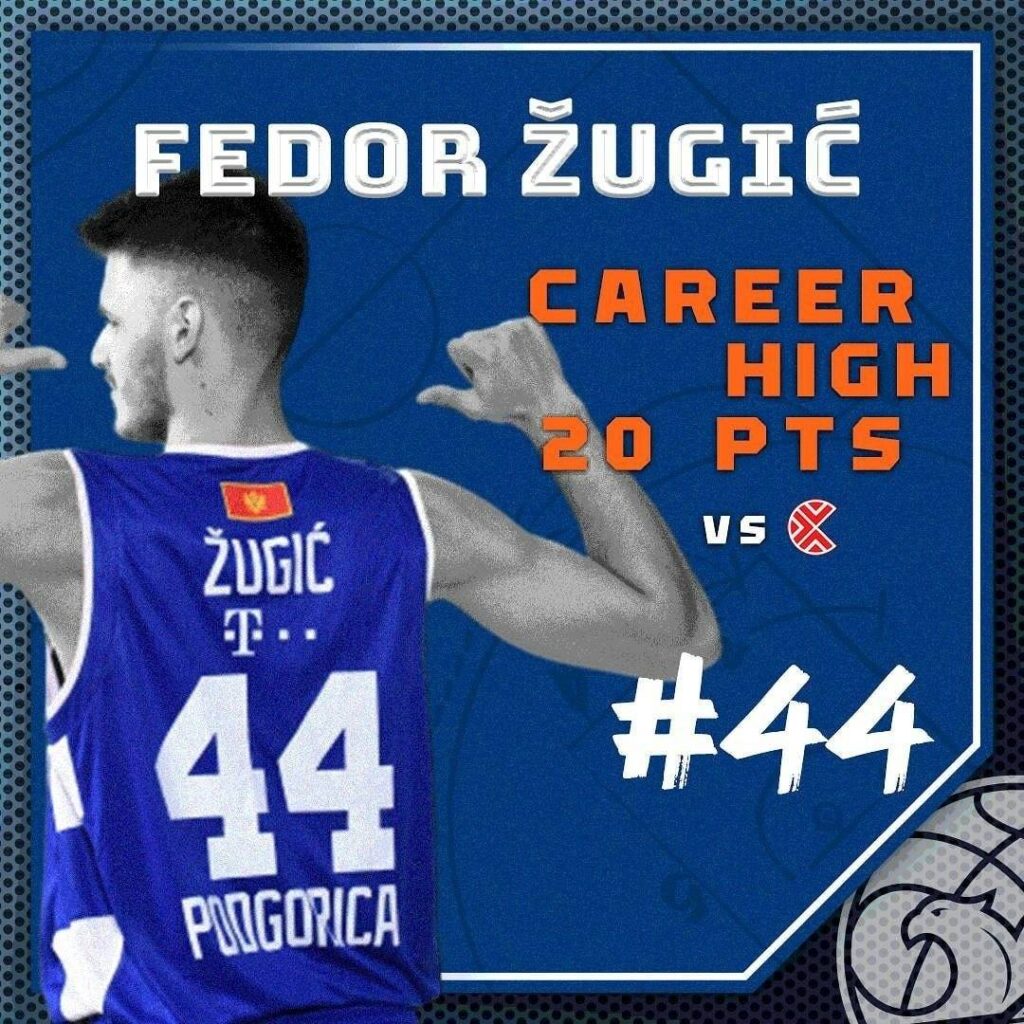 Fedor Žugić - 17 godišnji tinejdžer, velika košarkaška nada Crne Gore i Evrope 5 Evroliga