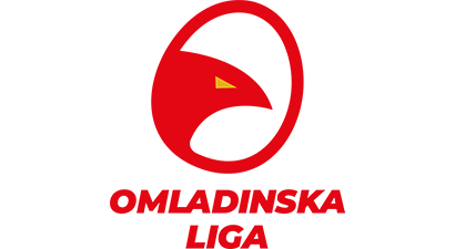 Omladinska liga: Kom zaustavio Budućnost, tri ekipe na vrhu grupe B