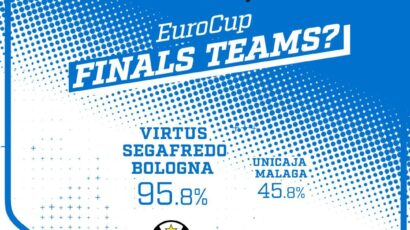 Evrokup izabrao najbolje na polovini sezone