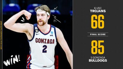 Gonzaga i UCLA na fajnal four-u NCAA!