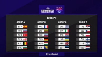 Eurobasket: Poznat sastav grupa