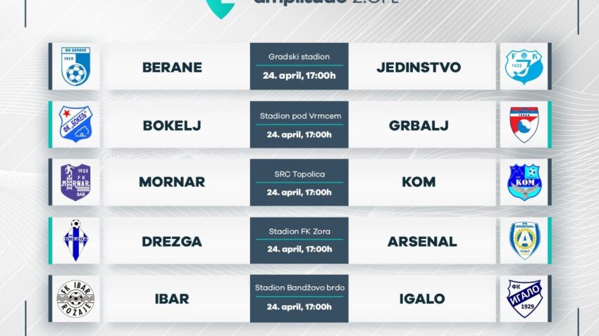 Amplitudo 2.CFL - Mornar napada Kom, Arsenal bez prava na kiks