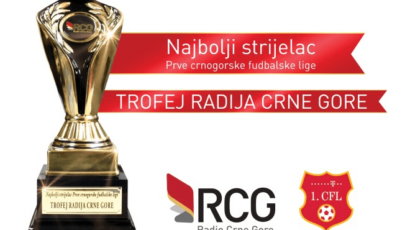 Trofej Radija Crne Gore – Božo Marković sam na vrhu liste strijelaca