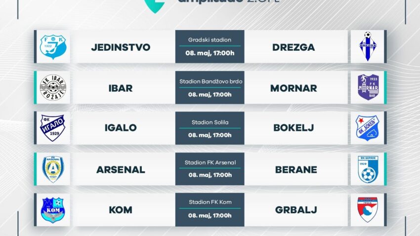 Amplitudo 2.CFL - Mornar na ispitu u Rožajama, Arsenal čeka Berane