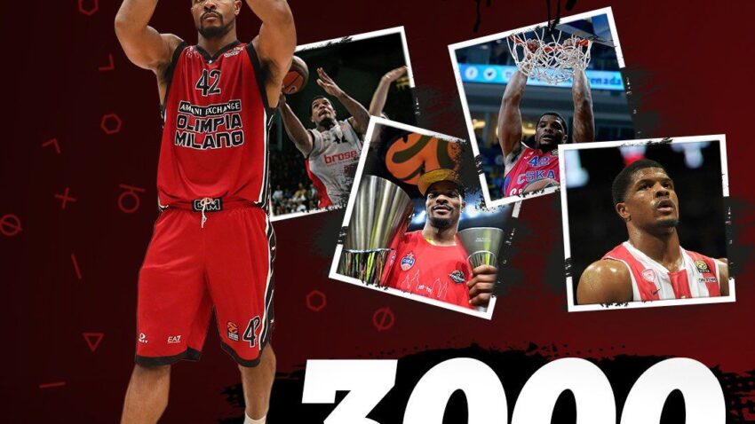 Kajl Hajns postao lider Evrolige u koševima za 2 poena