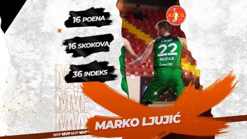 Marko Ljujić MVP 16. kola domaćeg šampionata