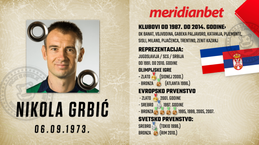 LIČNA KARTA: Nikola Grbić