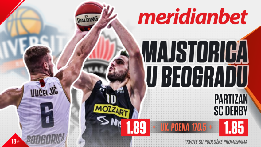 TIP DANA: Partizan (ponovo) izraziti favorit. SC Derbi (ponovo) izraziti autsajder (kvota: 1,68)