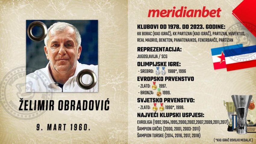 LIČNA KARTA: Željko Obradović