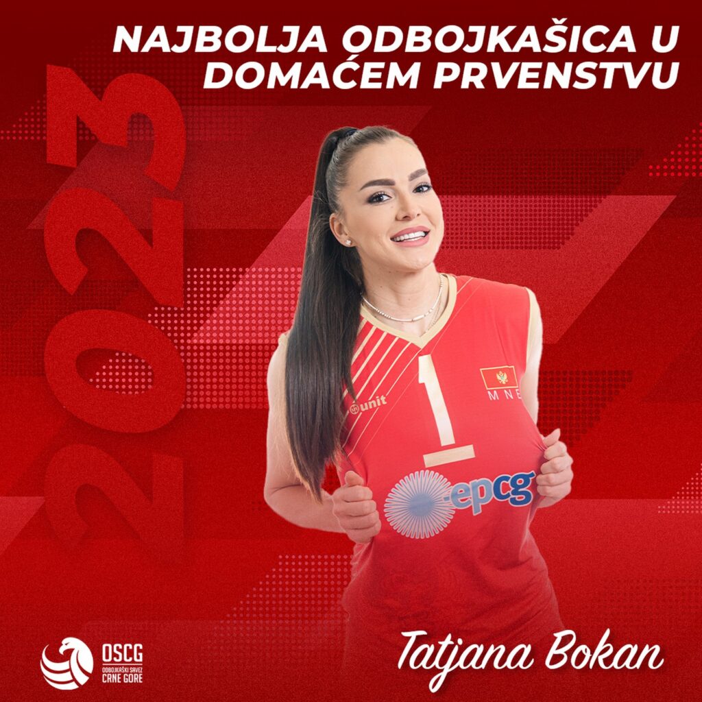 najbolji i najperspektivniji