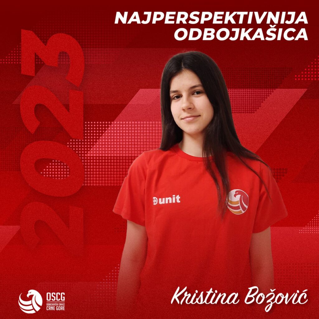 najbolji i najperspektivniji