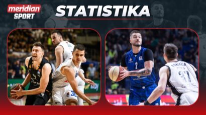 STATISTIKA: Podgoričani pamte finale Kupa iz 1996. godine, Partizan želi reprizu polufinala iz Ljubljane