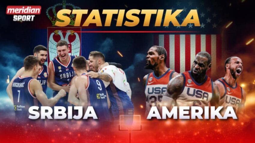 Srbija, svojevremeno, udarila "šamar", Amerika uzvratila više puta