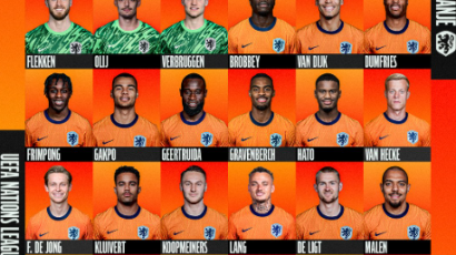 Spisak Holandije – Depaj se vratio, Zirkze otpao