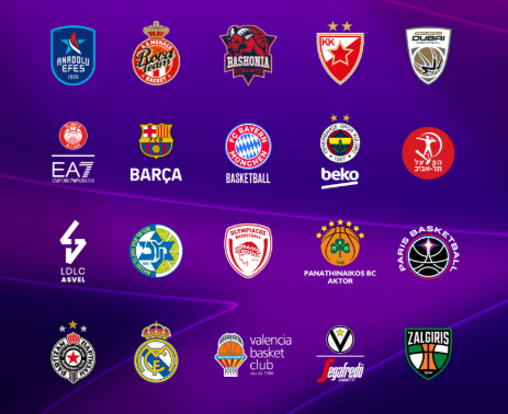 Evroliga objavila novi pravilnik