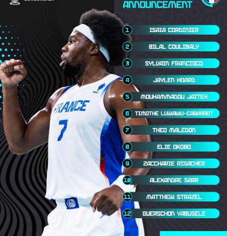 Francuzi objavili spisak za Evrobasket