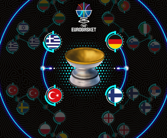 Poznati termini polufinala Evrobasketa