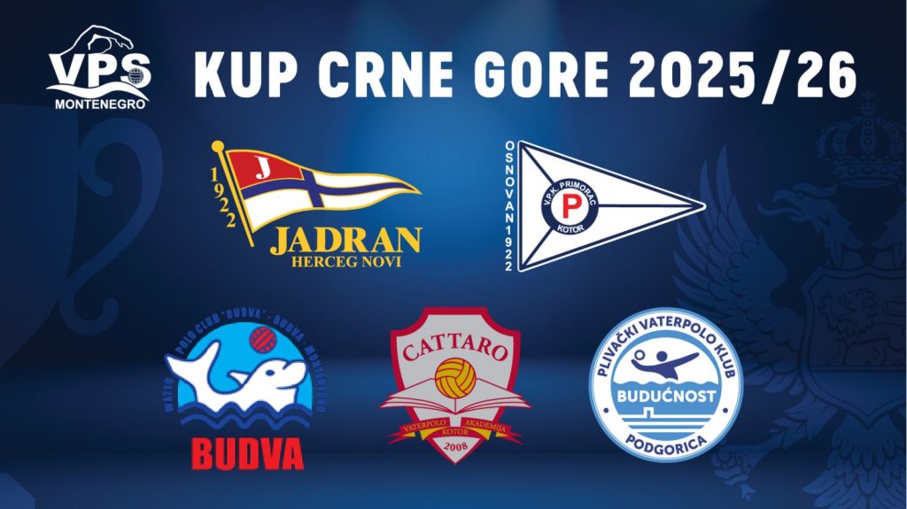 Kup Crne Gore