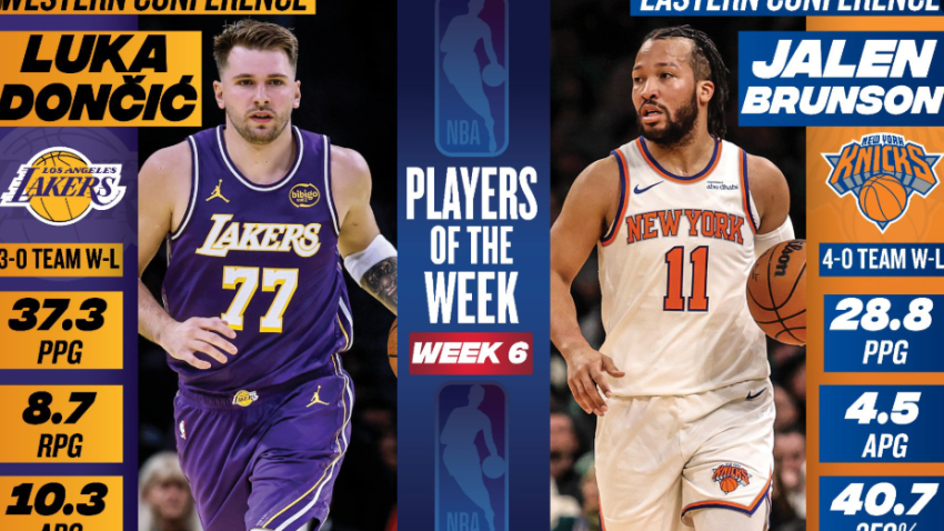 Luka Dončić i Džejlen Branson obilježili sedmicu za nama u NBA ligi