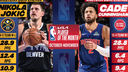 Nikola Jokić najbolji u novembru