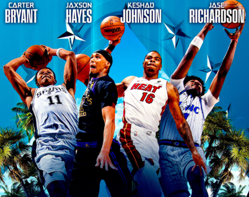 Poznati učesnici NBA Ol-star takmičenja u zakucavanjima