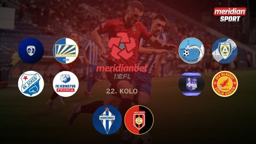 Derbi začelja u Kotoru, osvajači trofeja iz prethodne sezone pod imperativom u Podgorici