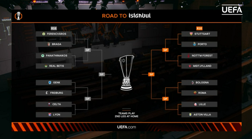 Liga Evrope