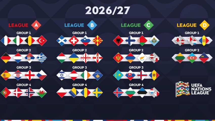 Kipar pod Goricom, pa put u Jerevan: Crna Gora saznala raspored Lige nacija